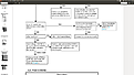 Click image for larger version

Name:	SR5008 Troubleshooting.png
Views:	273
Size:	187.2 KB
ID:	2030651