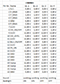 Click image for larger version

Name:	voltages.PNG
Views:	137
Size:	21.2 KB
ID:	2032846