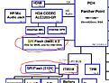Click image for larger version

Name:	spi bios.JPG
Views:	81
Size:	66.9 KB
ID:	2036030