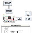 Click image for larger version

Name:	LED tester.jpg
Views:	45
Size:	183.2 KB
ID:	2039299