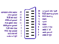 Click image for larger version

Name:	scartdiag.gif
Views:	65
Size:	19.9 KB
ID:	2047522