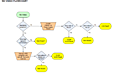 Click image for larger version

Name:	XBR-65850F.PNG
Views:	74
Size:	116.7 KB
ID:	2051360
