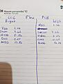 Click image for larger version

Name:	t-con flex board on voltage.jpg
Views:	61
Size:	244.8 KB
ID:	2052747