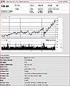 Click image for larger version

Name:	Eaton stock.JPG
Views:	55
Size:	109.3 KB
ID:	2064825