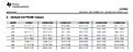 Click image for larger version

Name:	LP8552_eeprom_defaults.png
Views:	469
Size:	73.4 KB
ID:	2074974