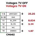 Click image for larger version

Name:	Voltages CN6402.jpg
Views:	79
Size:	24.8 KB
ID:	2081514