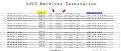 Click image for larger version

Name:	LVDS_termination_IG.jpg
Views:	66
Size:	197.7 KB
ID:	2088664