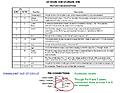 Click image for larger version

Name:	UC3842B continuity.jpg
Views:	54
Size:	236.4 KB
ID:	2088743