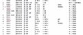 Click image for larger version

Name:	Yamaha.PNG
Views:	201
Size:	142.8 KB
ID:	2089474