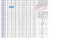 Click image for larger version

Name:	Bios BID.JPG
Views:	324
Size:	148.5 KB
ID:	2089542