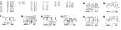 Click image for larger version

Name:	Sweep Test Point Waveforms.png
Views:	49
Size:	217.6 KB
ID:	2090932