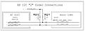 Click image for larger version

Name:	i2c_codec.jpg
Views:	101
Size:	128.0 KB
ID:	2114058