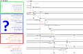 Click image for larger version

Name:	sequence.png
Views:	804
Size:	108.8 KB
ID:	2121526