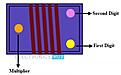 Click image for larger version

Name:	RF-Inductor-coding-2-300x186.jpg
Views:	40
Size:	12.1 KB
ID:	2126231