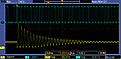 Click image for larger version

Name:	Hammond 193M inductor scope 200msec gate.png
Views:	423
Size:	9.3 KB
ID:	2128678