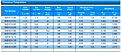 Click image for larger version

Name:	PTCs.PNG
Views:	83
Size:	93.8 KB
ID:	2131186