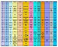 Click image for larger version

Name:	compchart.JPG
Views:	258
Size:	162.7 KB
ID:	2144633