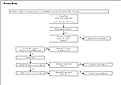 Click image for larger version

Name:	lgflow.png
Views:	51
Size:	45.9 KB
ID:	2180092