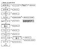 Click image for larger version

Name:	lg checklist.jpg
Views:	70
Size:	70.5 KB
ID:	2181785