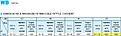 Click image for larger version

Name:	samwha_datasheet_excerpt.jpg
Views:	51
Size:	69.9 KB
ID:	2195978