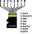 Click image for larger version

Name:	eMMC MicroSD to SD pinout.jpg
Views:	119
Size:	9.0 KB
ID:	2200372