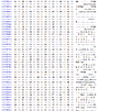 Click image for larger version

Name:	boot oredr.png
Views:	183
Size:	99.5 KB
ID:	2224901