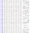 Click image for larger version

Name:	noot order.png
Views:	168
Size:	98.9 KB
ID:	2224906