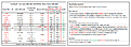 Click image for larger version

Name:	Test_Result.png
Views:	332
Size:	63.1 KB
ID:	2228807