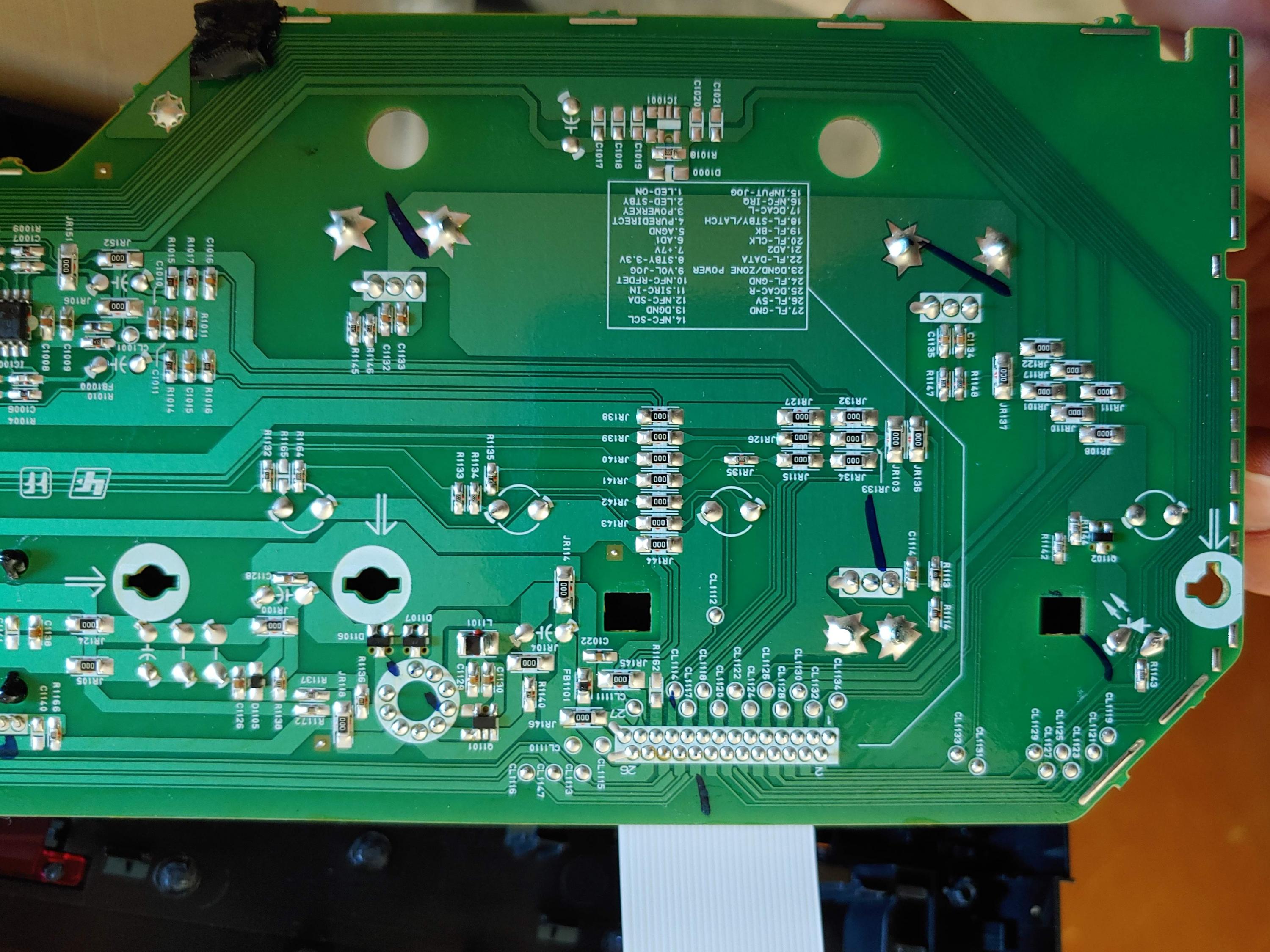 STR-DN1080, Guide d'aide