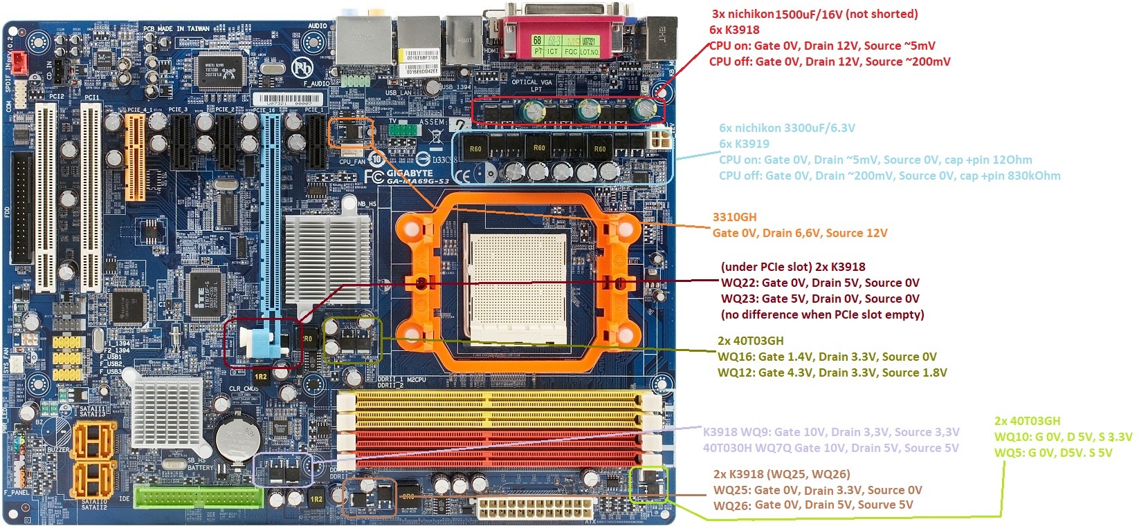 Gigabyte GA-MA69G-S3H no post - Badcaps