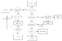 Click image for larger version

Name:	Service_manual_troubleshooting.png
Views:	580
Size:	40.2 KB
ID:	2243300
