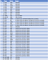 Click image for larger version

Name:	Nichicon EOL list.PNG
Views:	829
Size:	69.5 KB
ID:	2245403