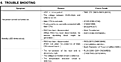 Click image for larger version

Name:	Troubleshooting.png
Views:	141
Size:	162.6 KB
ID:	2251034