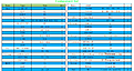 Click image for larger version

Name:	zoznam suciastok.png
Views:	657
Size:	75.1 KB
ID:	3209171
