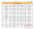 Click image for larger version

Name:	95, 96.png
Views:	86
Size:	164.6 KB
ID:	3251268