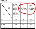 Click image for larger version

Name:	Screenshot_20250507_173616_Adobe Acrobat.jpg
Views:	146
Size:	128.3 KB
ID:	3631653