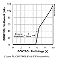 Click image for larger version

Name:	Control pin voltage.png
Views:	1
Size:	26.1 KB
ID:	3735304
